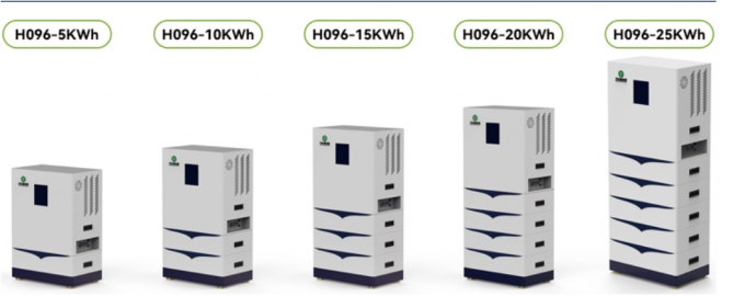 Lifepo4 48V Lithium Battery Pack 200Ah 400ah 51.2v Hệ thống lưu trữ năng lượng cho gia đình 1