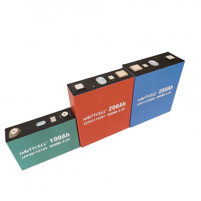 Các pin pin ESS 100Ah LiFePO4 thương mại với tuổi thọ 2000-4000 và hiệu quả sạc/tháo 90% 0